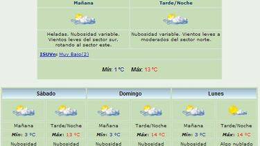 Anuncian máxima de 13 grados y viento Norte