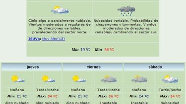 Anuncian máxima de 36 grados y lluvias