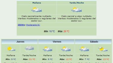 Gran descenso de la temperatura y viento Sur
