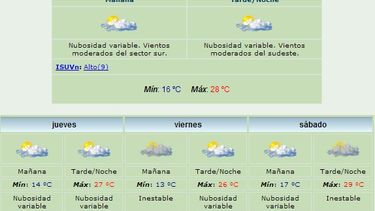 Anuncian máxima de 28° y viento Sudeste