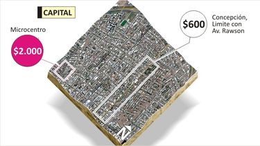 Cuáles son las zonas más caras y más baratas para comprar un lote