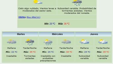 Máxima de 36°, mucha humedad y viento del Noreste