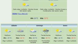 Anuncian máxima de 33 grados y viento Este