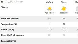 Una mañana bajo cero: así empezó el tiempo del domingo en San Juan