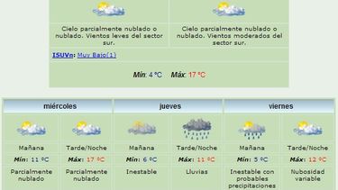Anuncian máxima de 17 grados y viento Sur