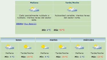 Anuncian máxima de 16 grados y viento Norte