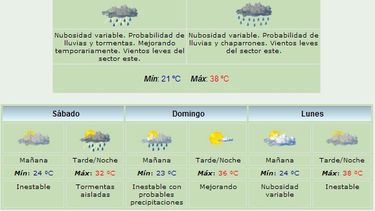 Anuncian máxima de 38 grados y lluvias