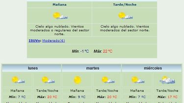 Anuncian máxima de 22 grados y viento Norte