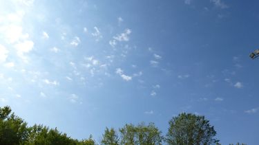 Máxima de 33º con nubosidad variable toda la jornada