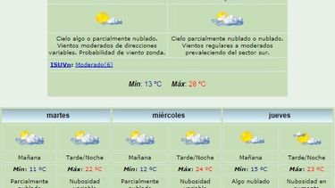 Anuncian máxima de 28 grados y viento Zonda