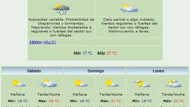 Anuncian máxima de 27 grados y tormentas