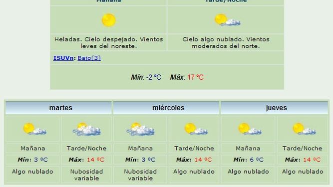 Anuncian máxima de 17 grados y viento Norte