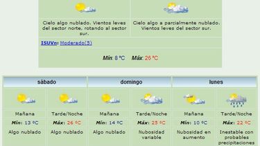 Anuncian máxima de 26 grados y viento Sur