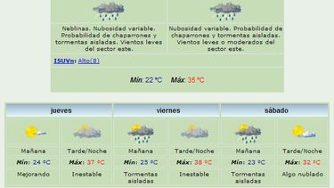 ¿Vuelven las lluvias?