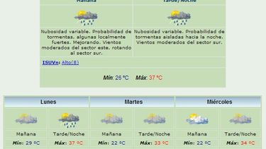 Persiste el alerta por lluvias e intenso calor