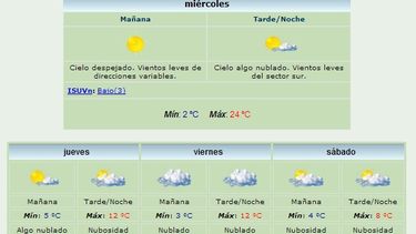 Anuncian máxima de 24 grados y viento Sur