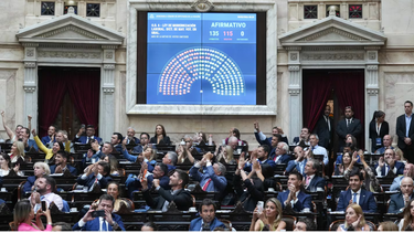 Qué tanto saben los sanjuaninos sobre la Reforma Laboral que aprobó Diputados: mirá lo que nos respondieron