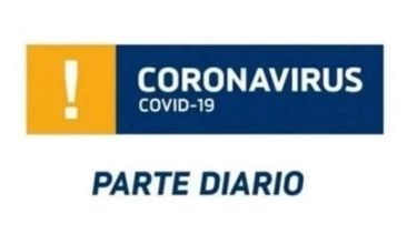 Parte diario en San Juan: disminuyó la cantidad de aislados por coronavirus