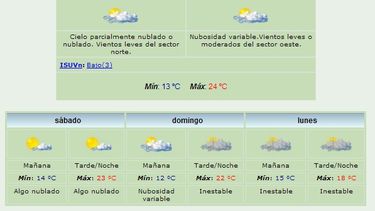Anuncian máxima de 24 grados y viento Oeste