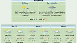 Jornada agobiante: Máxima de 40 grados