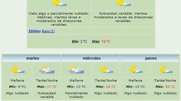 Lunes fresco: Anuncian máxima de 19 grados
