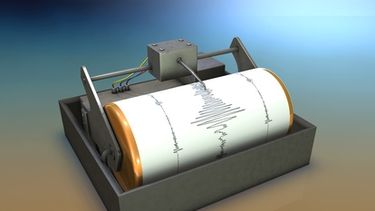 Madrugada movida en San Juan: el suelo tembló dos veces