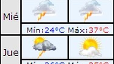 Sigue el calor, y prevén más tormentas