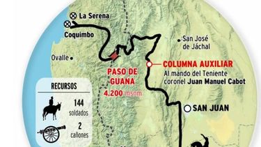 Sobre la Columna Cabot: ¿Error histórico o manipulación?