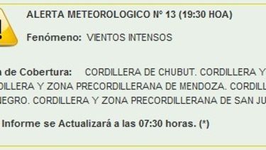 Continuarán los vientos intensos hasta mañana