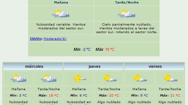 Anuncian máxima de 16 grados y viento Norte