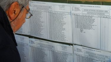 Padrón electoral: hasta el 23 de mayo habrá tiempo para reclamar por errores