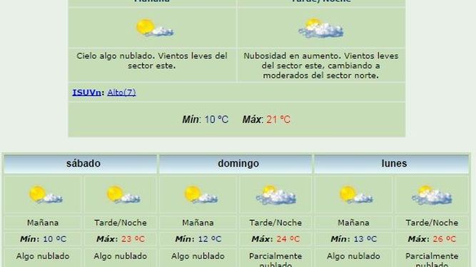 Anuncian máxima de 21 grados y viento Este
