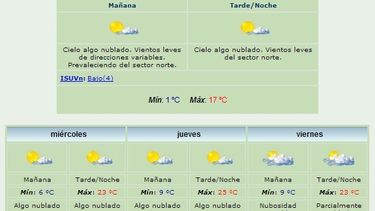 Anuncian máxima de 17 grados y viento Norte
