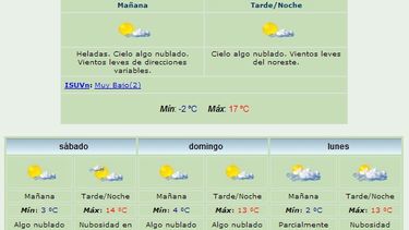Anuncian máxima de 17 grados y viento Norte