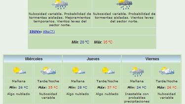 Anuncian máxima de 35 grados, viento Norte y algunas lluvias