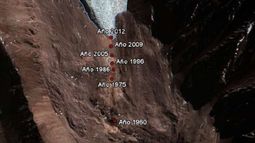 El glaciar Agua Negra se achica