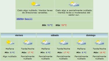 Anuncian máxima de 19 grados y viento Sur