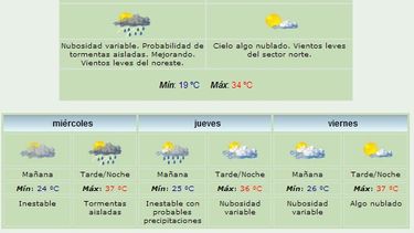 Anuncian máxima de 34 grados y viento Norte