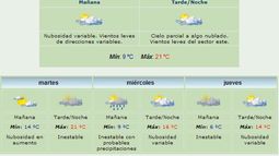 Anuncian máxima de 21 grados y viento Este