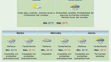 Calor, calor y más calor: Máxima de 39 grados