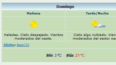 Arranca junio con día soleado y máxima de 21º