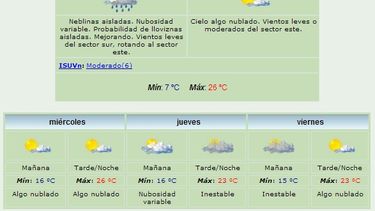Anuncian lluvias aisladas y máxima de 26º
