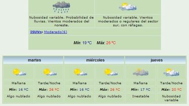 Anuncian lluvias y alerta por vientos intensos
