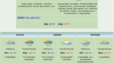 Anuncian máxima de 35 grados y lluvias