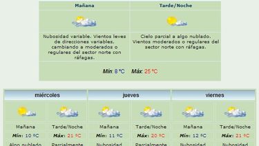 Anuncian máxima de 25 grados y viento Norte