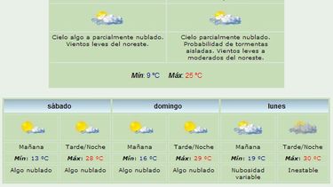 Anuncian máxima de 25 grados y viento Norte