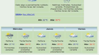 Anuncian máxima de 39 grados y lluvias