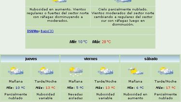Llegó el Zonda y el viernes llegaría la nieve