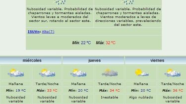 ¿Vuelven las lluvias?