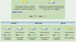 Lunes caluroso: Anuncian máxima de 37°